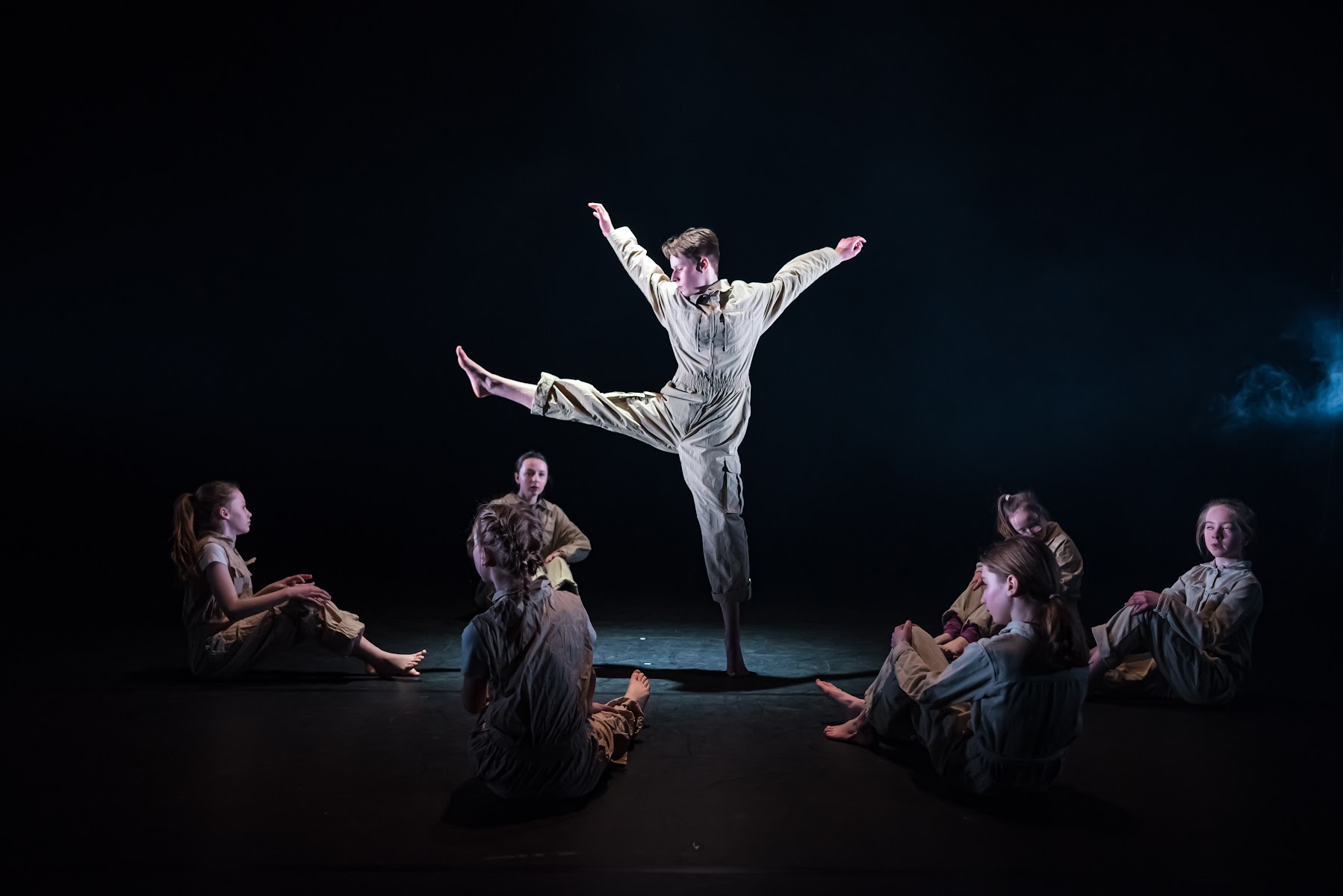 Flying High Expressive Arts CIC