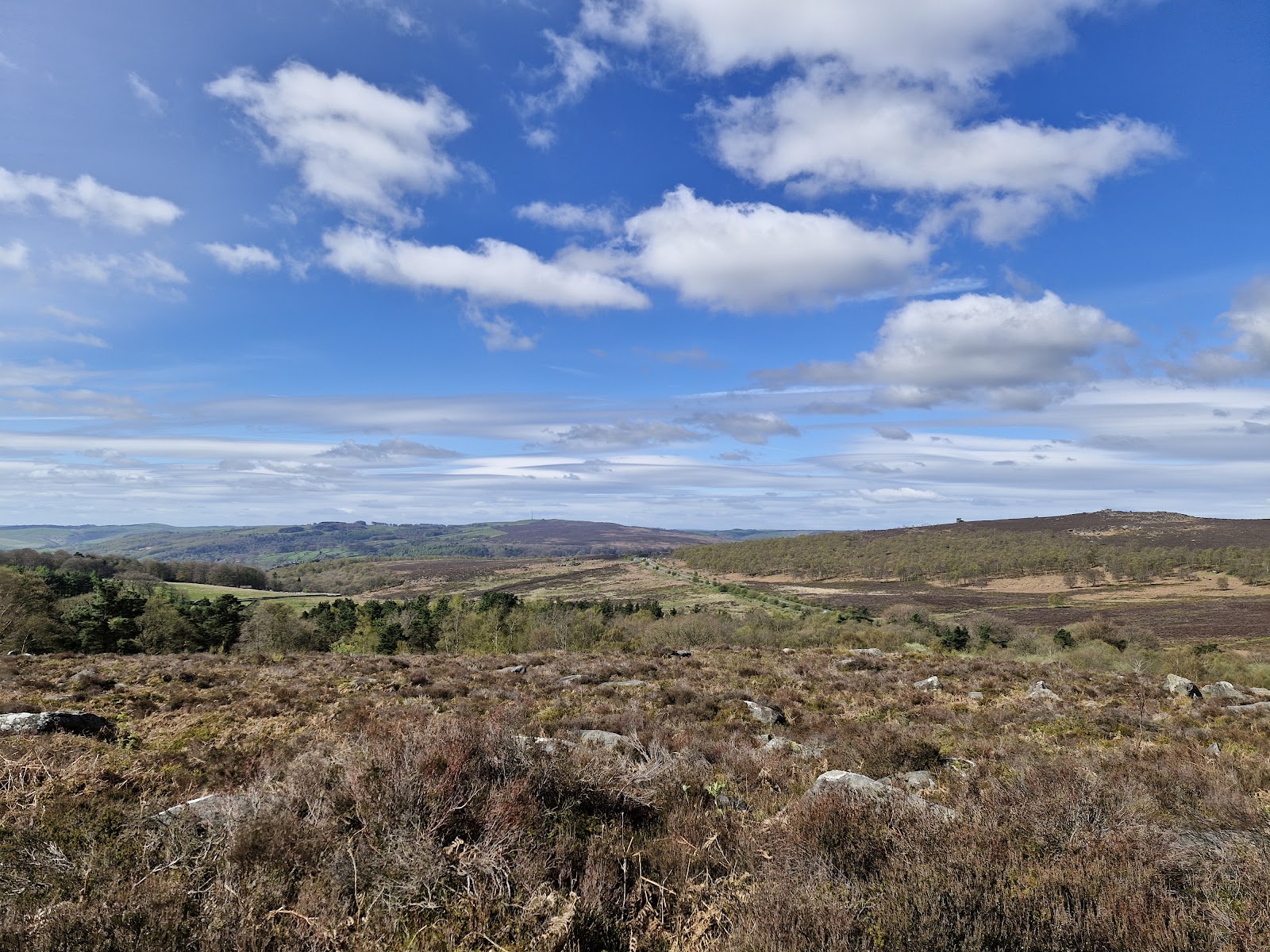 National Trust - Longshaw