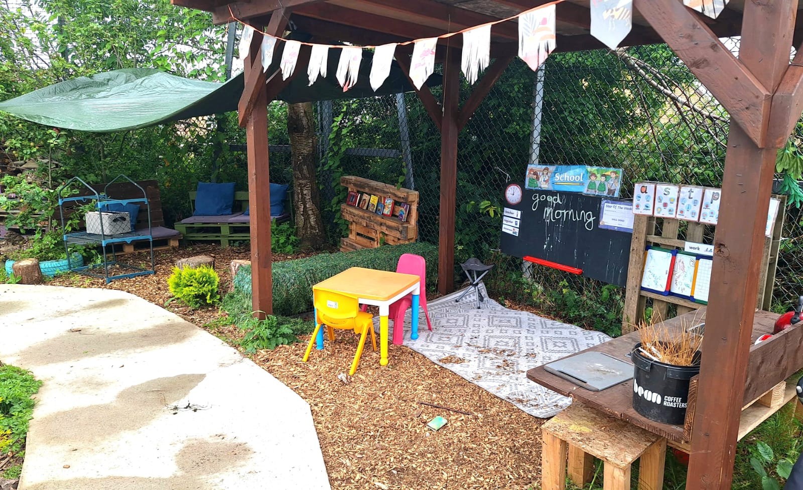 Northfield Forest School Nursery