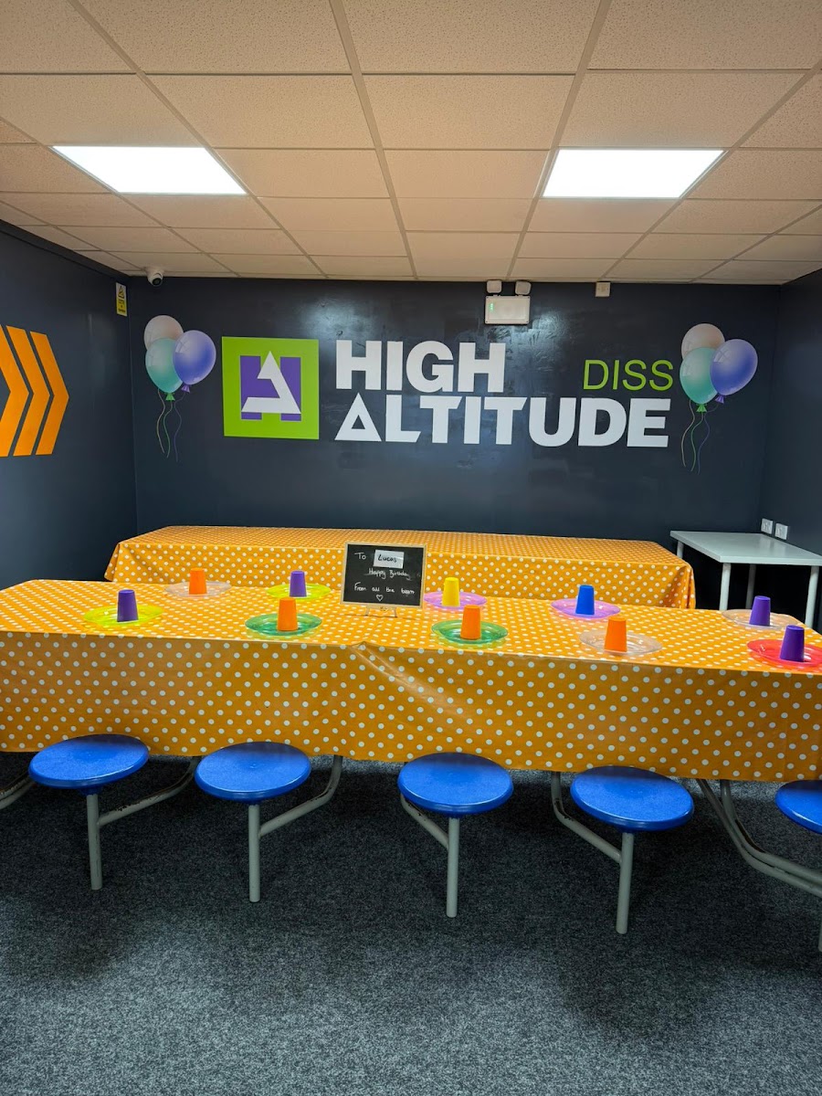 High Altitude Diss