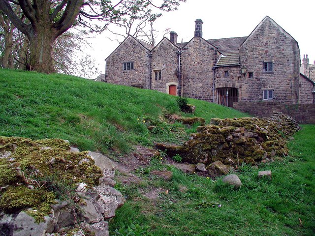 Ilkley Roman Fort