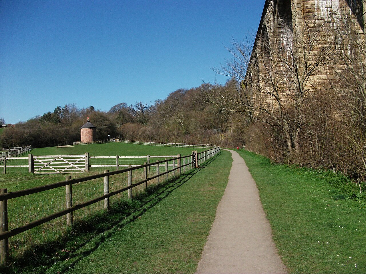 Tŷ Mawr Country Park