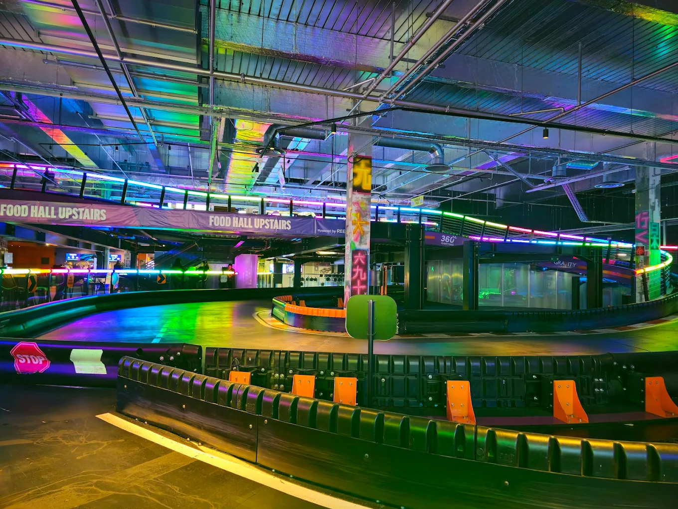 Gravity MAX Wandsworth