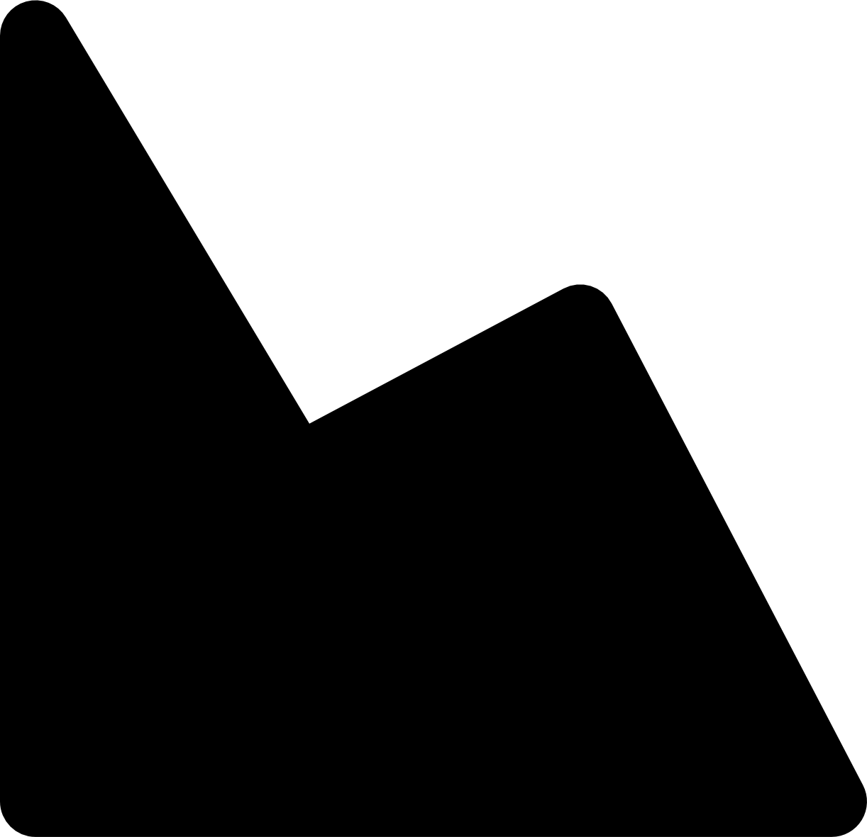 The Foundry Climbing Centre