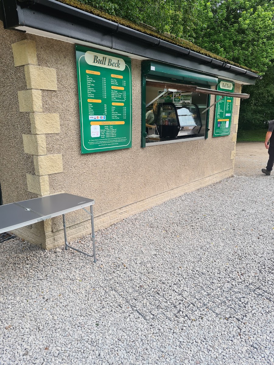 Bull Beck Picnic Site