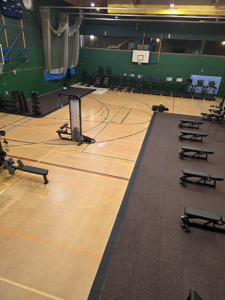 Lings Forum Leisure Centre