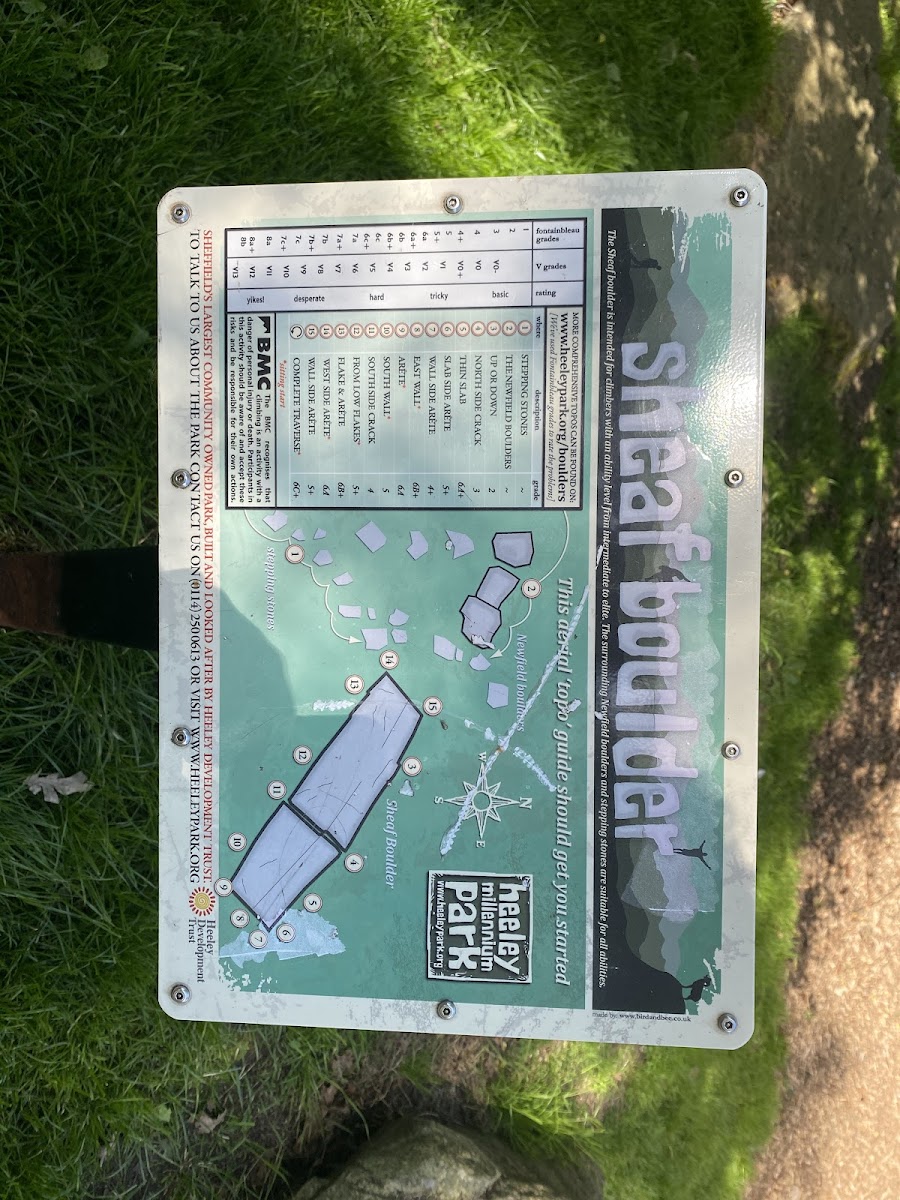 Heeley Park Outdoor Bouldering