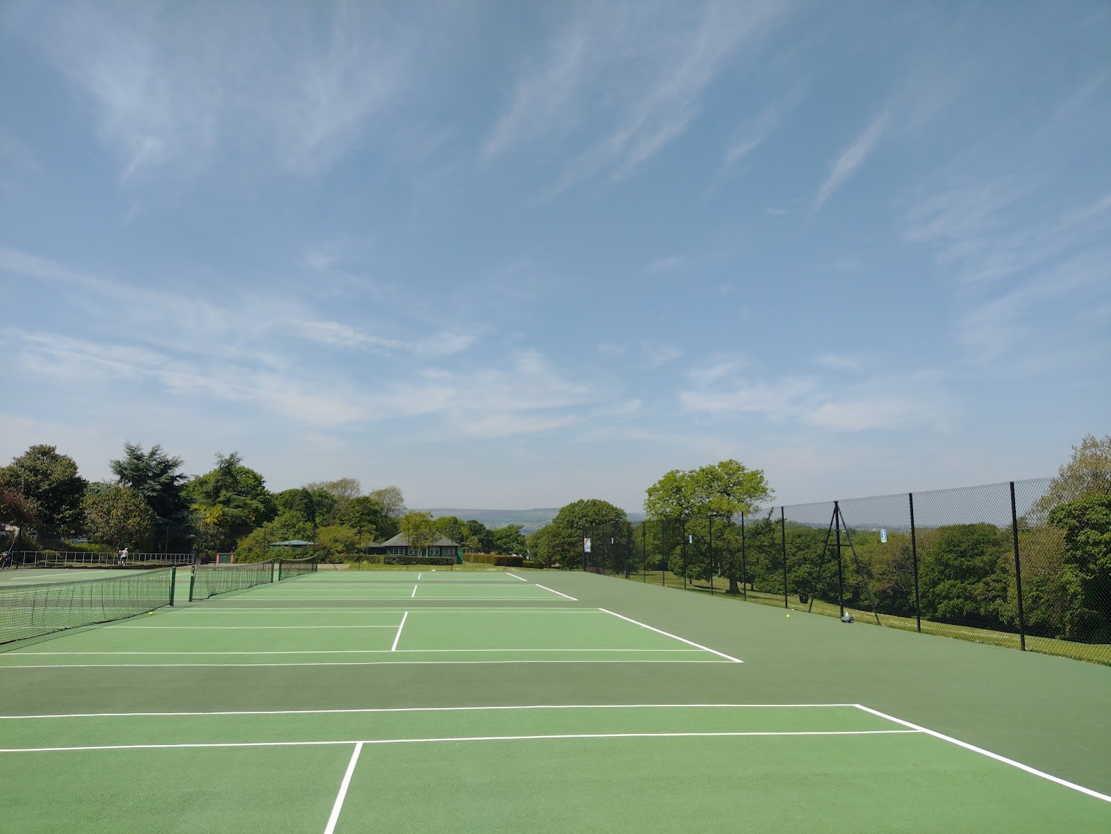 Graves Park Tennis Courts