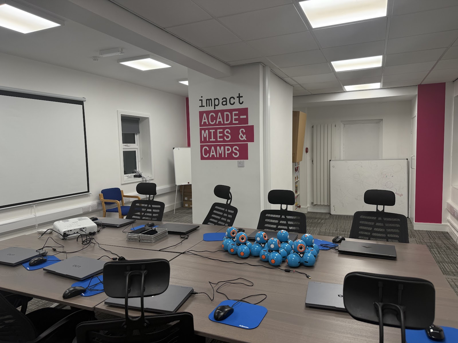Impact Academies & Camps Coventry